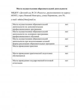 места осуществления образовательной деятельности при использовании сетевой формы реализации образовательных программ  - отсутствуют  
места проведения практики -  отсутствуют
места проведения практической подготовки обучающихся- отсутствуют 
места проведения государственной итоговой аттестации – отсутствуют 
места осуществления образовательной деятельности по дополнительным образовательным программам- 603053 город Нижний Новгород, улица Пермякова, дом 50  
места осуществления образовательной деятельности по основным программам профессионального обучения - отсутствуют